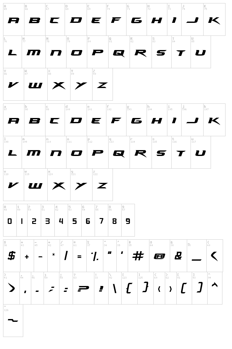 NHL Ducks font map